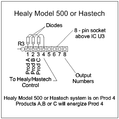 Healy-Hastech.png